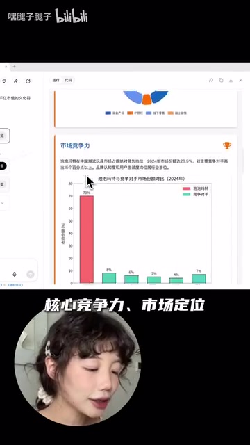 Nano AI business analysis report content display