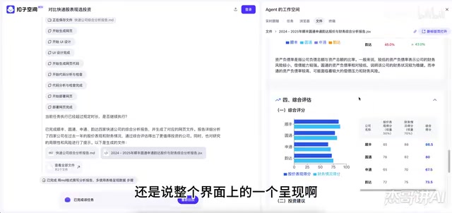 Coze Space final analysis report