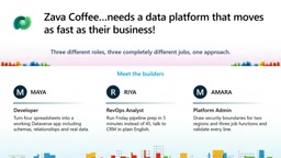 Different roles solving their respective needs with a unified solution