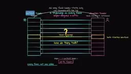 Layer-wise connections let both towers speak the same language