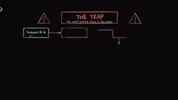 The released checkpoint was trained with block size 16 — any change causes collapse