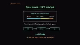 Orchestration layer design thinking