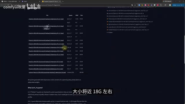 Qwen3.5 Uncensored Version Local Deployment: Run a 35B Model on Just 6GB VRAM