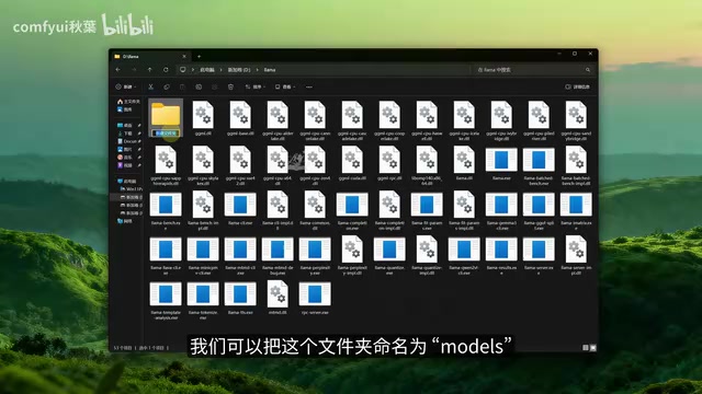 Downloaded GGUF model files