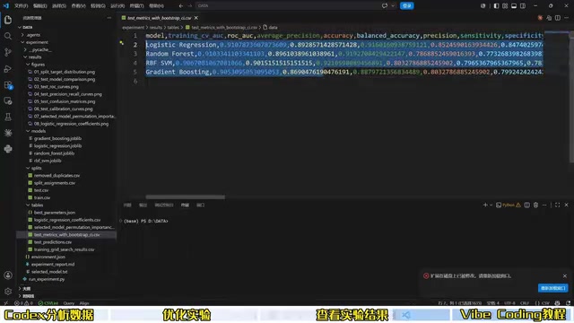 Adding interpretability analysis