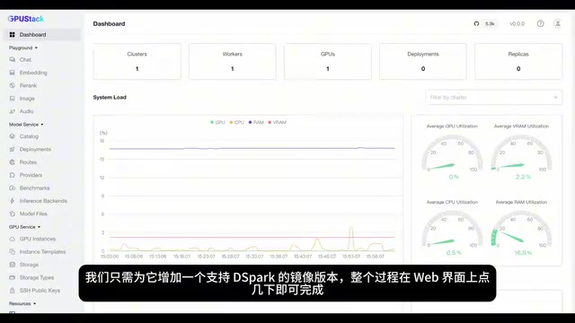 GPUStack in Action: Complete Guide to Day 0 Deployment of DeepSeek-V4-Flash