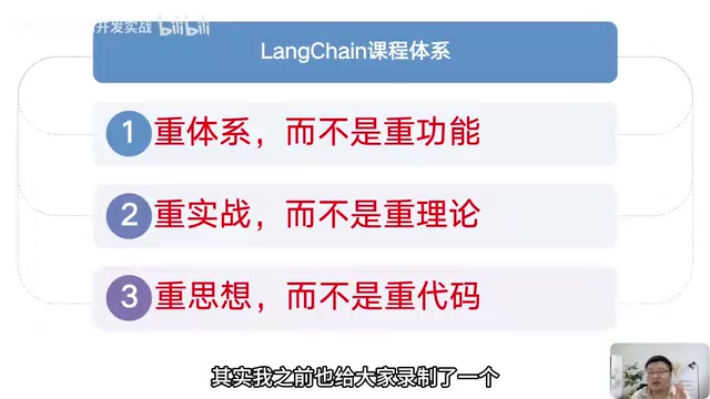 The Complete LangChain Ecosystem