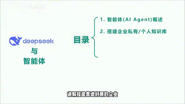 Enterprise, Private, and Personal Knowledge Bases