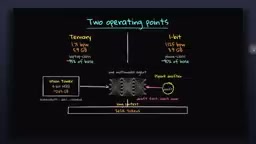Speculative decoding powered by DeepSeek's DS Spark technology