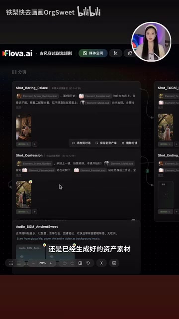Flowith AI Canvas + Codex: Zero-Barrier One-Click AI Short Drama Production Pipeline
