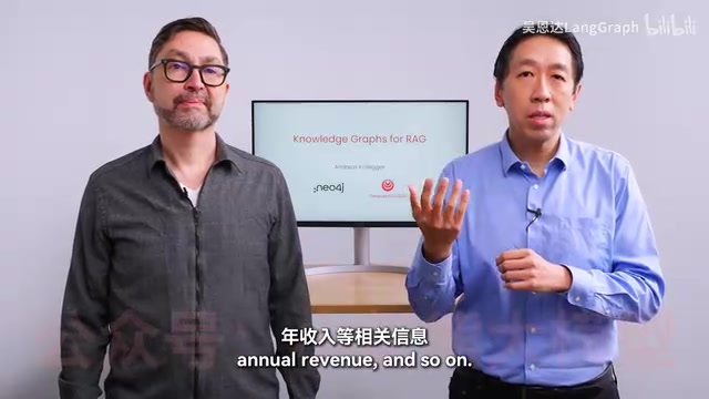 Knowledge Graph-Enhanced RAG: Building a More Powerful Q&A System