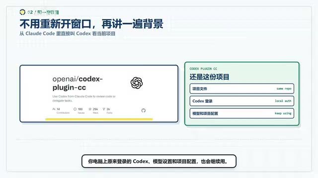 Call Codex Directly Inside Claude Code: A Dual-AI Cross-Validation Workflow