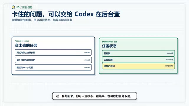 There's also a handoff feature