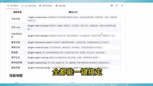 Research tools from Microsoft, ByteDance, and other major players