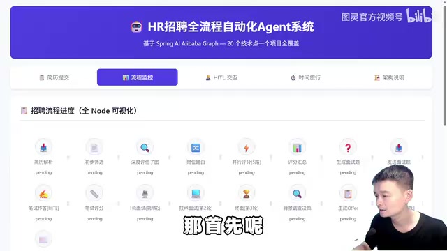 Résumé submission interface