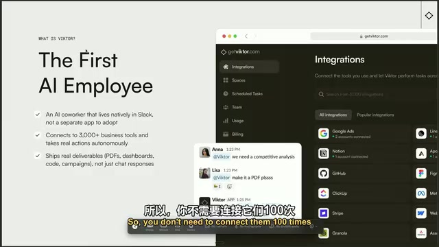 Viktor living in Slack, connected to 3,000 tools