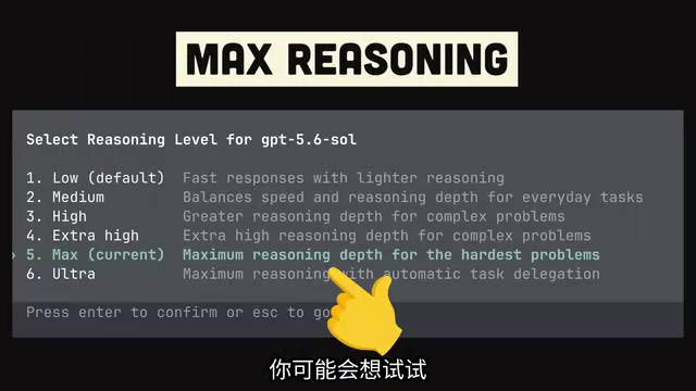 Max Reasoning