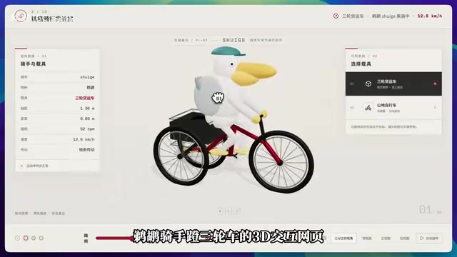The page supports viewing from any angle