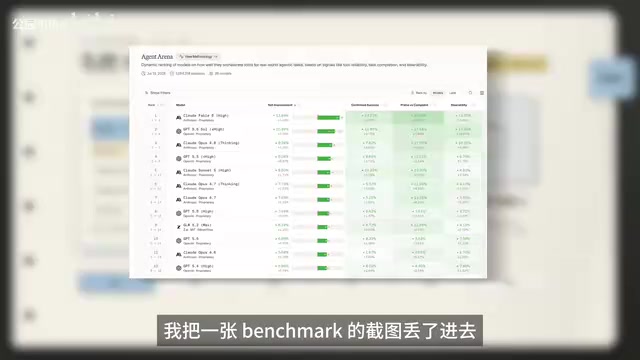 For AI knowledge organization