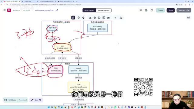 How vector database retrieval works