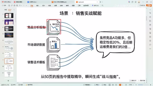 Generating answers based on market research data