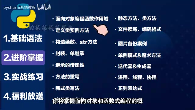 和函数式编程的概念