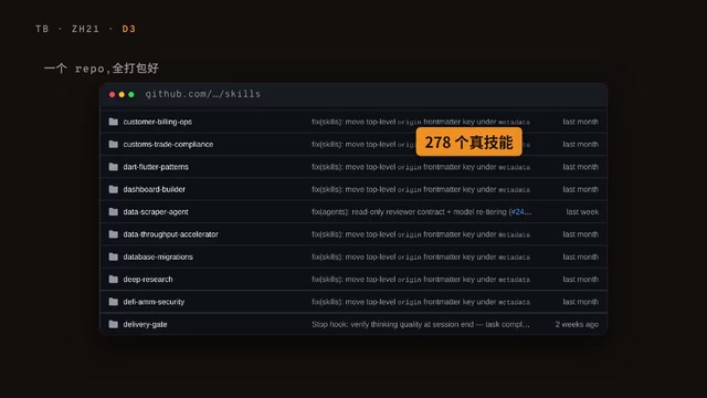 23K Stars on GitHub: The Hackathon Champion's Ultimate Claude Code Configuration Guide