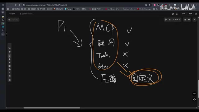 Features like to-do and by the way can be added or skipped as needed
