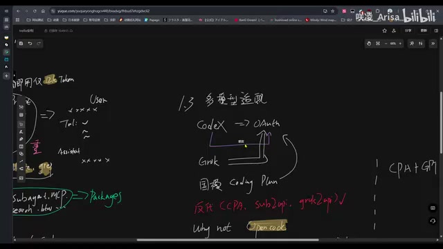 Codex officially recognizes Pi as an integration point