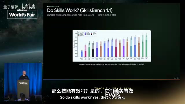 Stop Shipping Skills Blindly! A Google DeepMind Engineer's Hands-On Guide to Agent Evaluation