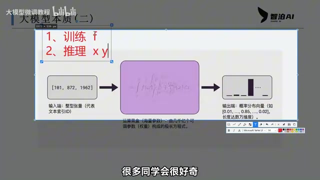 We've solved for the function