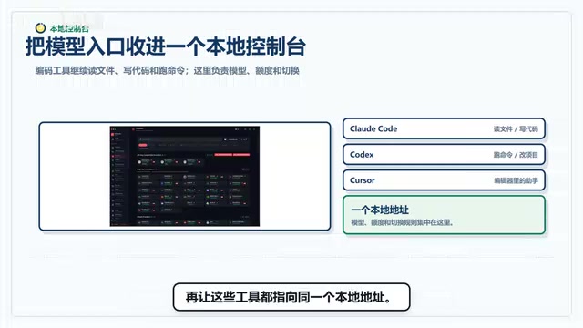 OmniRoute: Manage 200+ Model Endpoints from One Console — No More Constant API Switching
