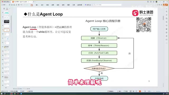 This is the agent loop