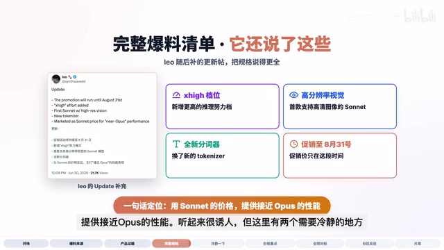 Sonnet pricing, with performance approaching Opus