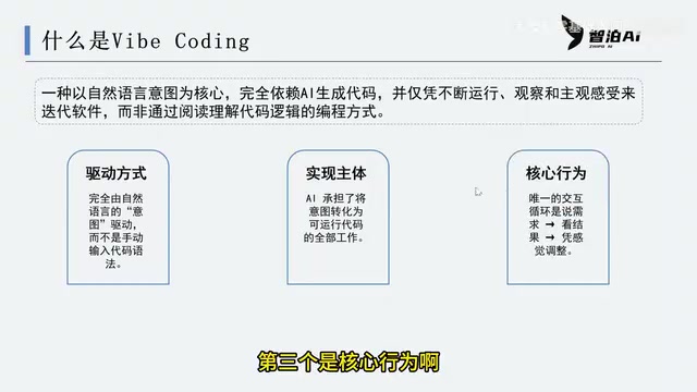 Vibe Coding Beginner's Guide: Build Real Apps with AI — No Coding Experience Required
