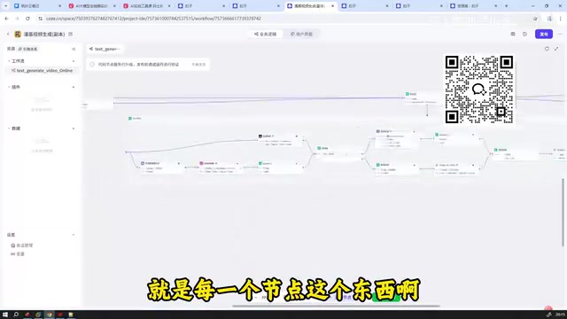 A workflow composed of multiple nodes