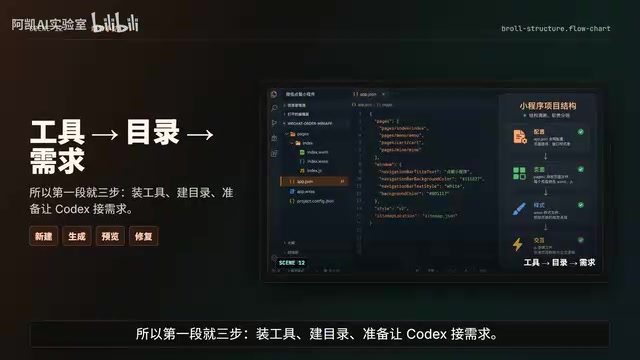 Create the directory and get ready to hand requirements to Codex