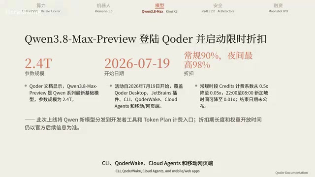 CoderWake