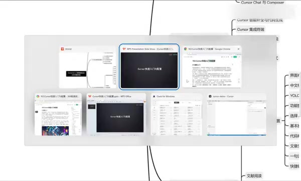 Getting Started with Cursor: A Comprehensive Comparison of AI Coding Tools