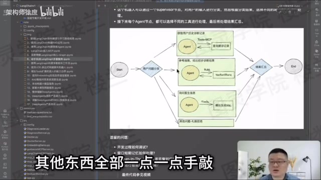 The LangChain section is also built around a variety of hands-on agents