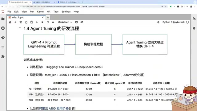 Replace GPT-4 after training is complete