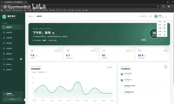 View health status for different patients