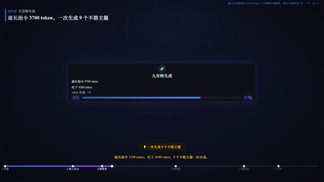 Digesting ultra-long instructions of 4,500 tokens
