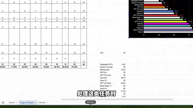 Cloud Code real-world usage experience