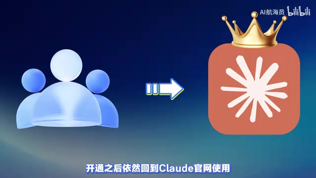 Claude国内使用全攻略:4大方案深度对比与选择指南