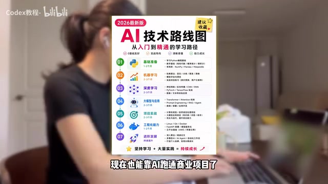 Making $3,000/Month Freelancing with Codex? A Rational Look at AI Coding Side Hustles