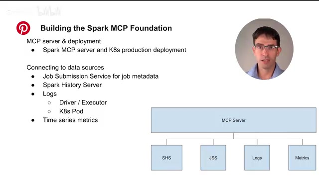 Pinterest Medic: Engineering an AI Agent for Automated Spark Failure Diagnosis