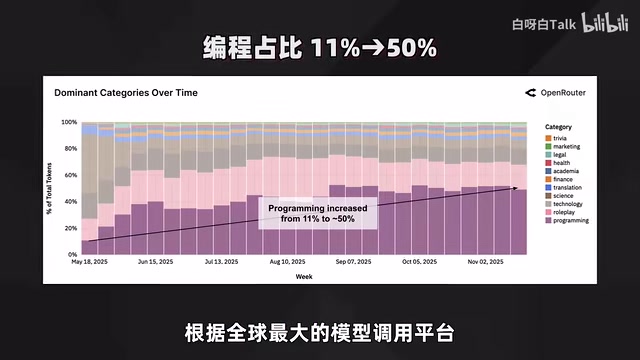 Why Are China's Open-Source AI Models Getting Stronger? A Deep Dive into Three Comeback Paths