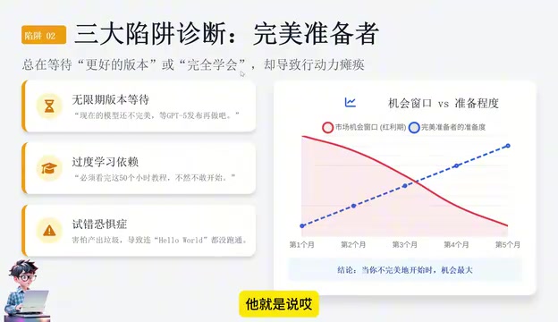 The Perfectionist's AI Learning Dilemma