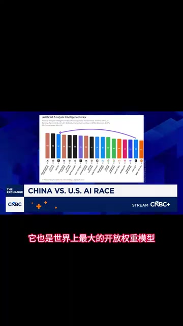 Kimi K3震撼全球:开源大模型正在抹平AI差距?